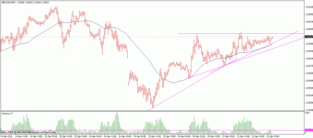Click to Enlarge

Name: gbpusd.gif
Size: 18 KB
