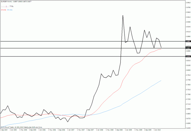 Click to Enlarge

Name: eurgbp m 04-21-2010.gif
Size: 18 KB