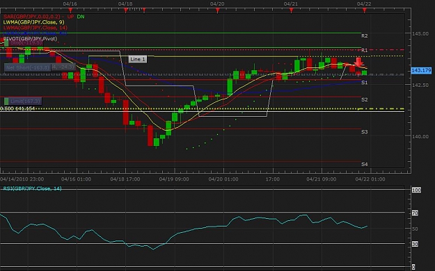 Click to Enlarge

Name: GBPJPY.jpg
Size: 87 KB