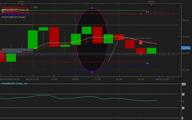Click to Enlarge

Name: GBPJPY.jpg
Size: 73 KB