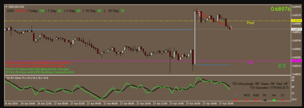 Click to Enlarge

Name: Davit #27 chart seell.png
Size: 48 KB