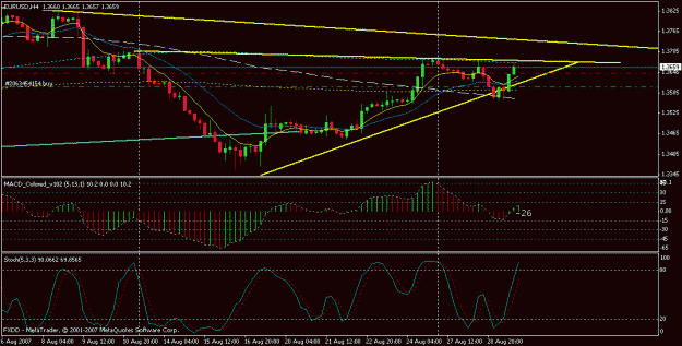 Click to Enlarge

Name: chart.gif
Size: 18 KB