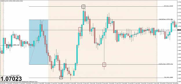 Click to Enlarge

Name: usdchf 4-7.jpg
Size: 97 KB