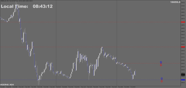 Click to Enlarge

Name: #GER40_H24M15.png
Size: 20 KB