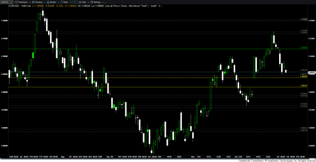 Click to Enlarge

Name: EURUSD.png
Size: 24 KB