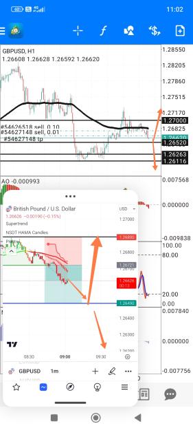 Click to Enlarge

Name: Screenshot_2024-01-05-11-02-47-160_com.tradingview.tradingviewapp-edit.jpg
Size: 657 KB