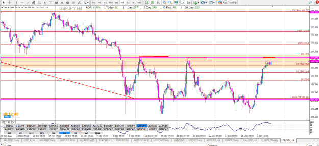 Click to Enlarge

Name: GJ IB CBR SSR WK 4H SZ RB SNR DAY 3D 4H RB  FIBO ECRET.png
Size: 48 KB