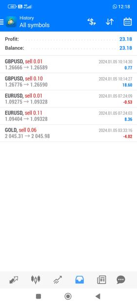 Click to Enlarge

Name: Screenshot_2024-01-05-12-18-46-856_net.metaquotes.metatrader4.jpg
Size: 287 KB