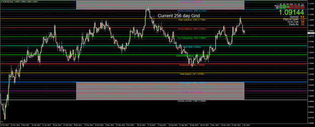 Click to Enlarge

Name: EURUSDDailya.png
Size: 31 KB