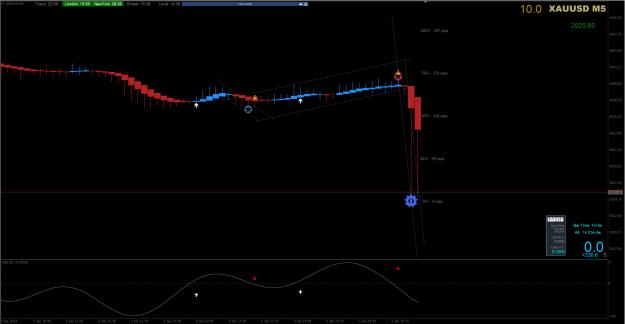 Click to Enlarge

Name: XAUUSD 2024-01-05_143905.jpg
Size: 308 KB