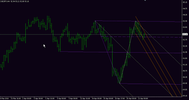 Click to Enlarge

Name: cadjpy-h4-2204.gif
Size: 15 KB