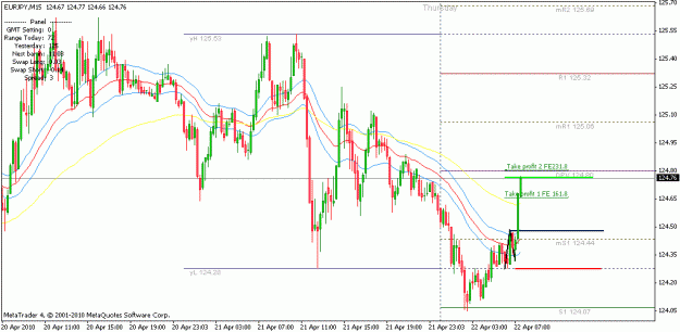 Click to Enlarge

Name: chart 36.gif
Size: 21 KB
