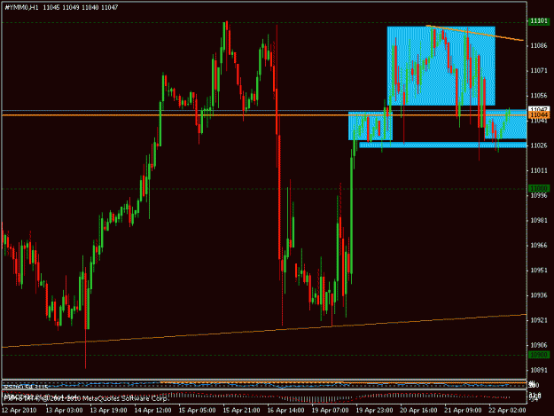 Click to Enlarge

Name: dow futures.gif
Size: 18 KB