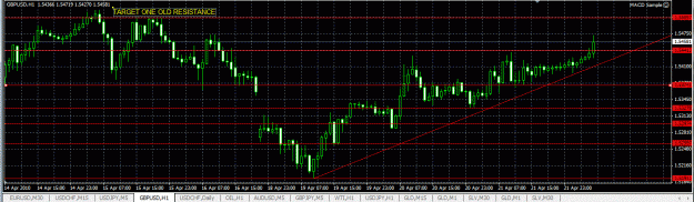 Click to Enlarge

Name: Cable trend target.GIF
Size: 39 KB