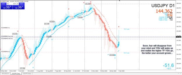 Click to Enlarge

Name: Trades.jpg
Size: 378 KB
