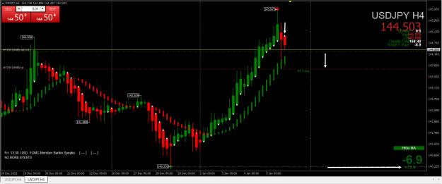 Click to Enlarge

Name: Trades.jpg
Size: 273 KB