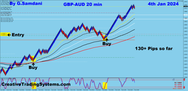Click to Enlarge

Name: 11 GA 20 min 1-04-24 Trade.png
Size: 44 KB