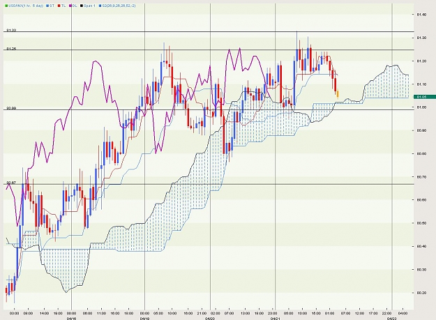 Click to Enlarge

Name: USDX  H1.jpg
Size: 145 KB