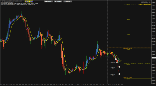 Click to Enlarge

Name: GU Jan05 TMS-II trades closed 5-1-2024 10-05-40 pm.png
Size: 27 KB