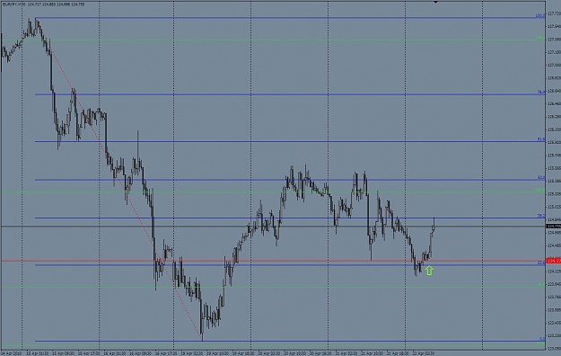 Click to Enlarge

Name: euro-yen 22 april.jpg
Size: 204 KB