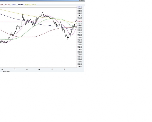 Click to Enlarge

Name: channel for fx forum.JPG
Size: 72 KB