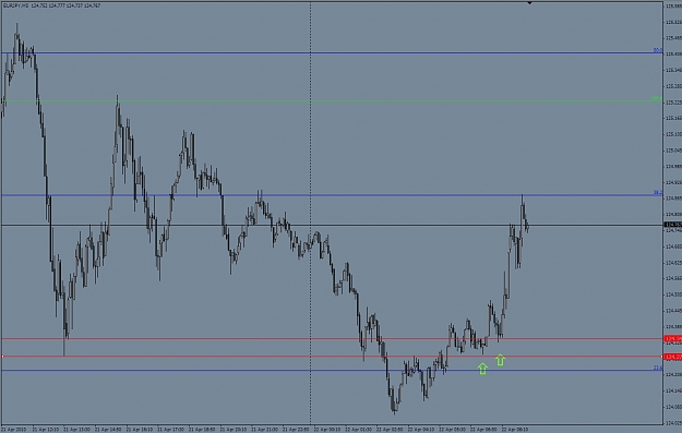 Click to Enlarge

Name: euro-yen 22 april 5m.jpg
Size: 152 KB