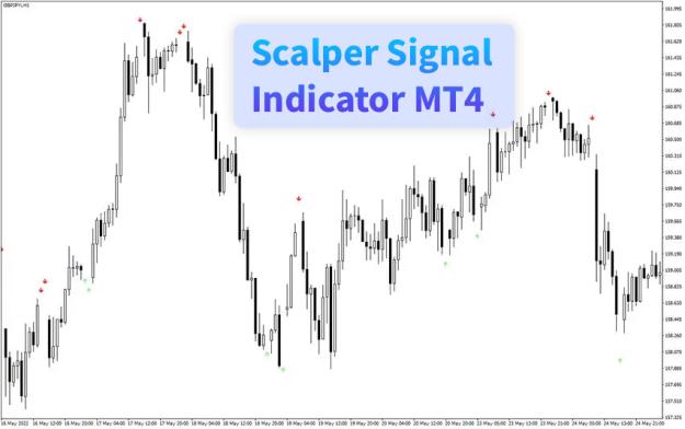 Click to Enlarge

Name: scalper-signal-indicator-mt4-screenshot.jpg
Size: 63 KB