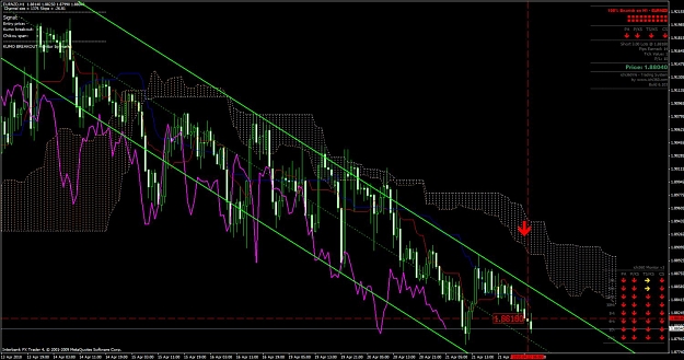 Click to Enlarge

Name: eurnzd  h1.jpg
Size: 163 KB