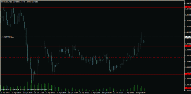 Click to Enlarge

Name: chart.gif
Size: 18 KB