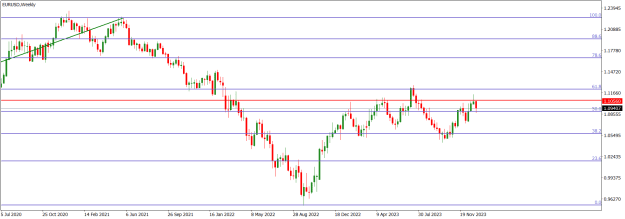 Click to Enlarge

Name: EURUSDWeekly.png
Size: 14 KB