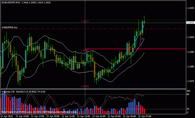 Click to Enlarge

Name: eurusd.gif
Size: 20 KB