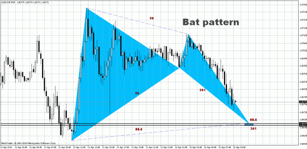 Click to Enlarge

Name: USD.CHF - M15.gif
Size: 40 KB