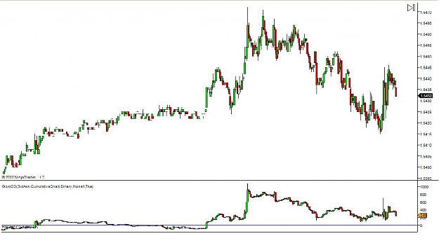 Click to Enlarge

Name: GU delta bars.jpg
Size: 66 KB