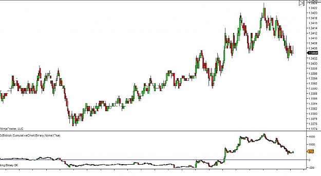 Click to Enlarge

Name: EU delta bars.jpg
Size: 76 KB