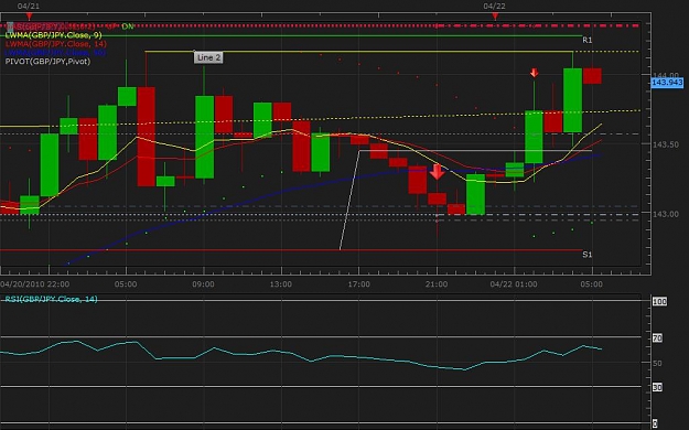 Click to Enlarge

Name: GBPJPY.jpg
Size: 80 KB