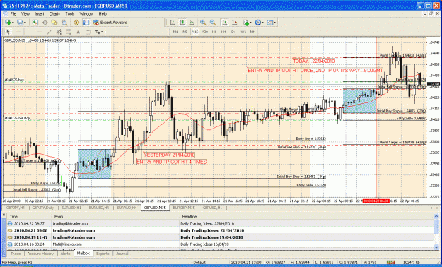 Click to Enlarge

Name: my chart2.gif
Size: 67 KB