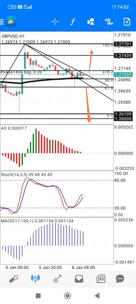 Click to Enlarge

Name: Screenshot_2024-01-08-14-02-40-771_net.metaquotes.metatrader4-edit.jpg
Size: 645 KB