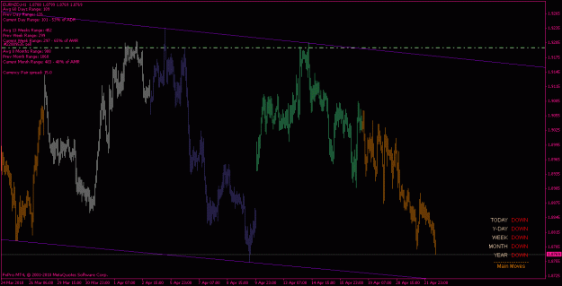 Click to Enlarge

Name: eurnzd_100422_h1.gif
Size: 23 KB