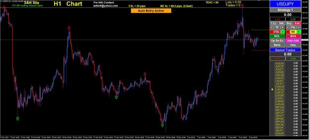 Click to Enlarge

Name: Mt4 3 usdjpy.JPG
Size: 182 KB