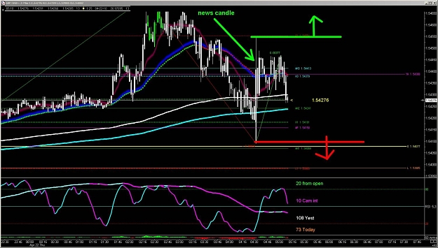 Click to Enlarge

Name: 2 minute chart.jpg
Size: 162 KB