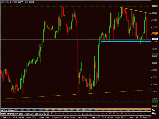 Click to Enlarge

Name: dow.gif
Size: 17 KB