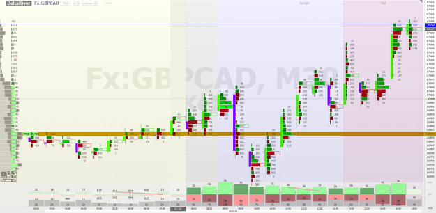 Click to Enlarge

Name: screenshot_FX_GBPCAD_2024.01.08_15.14.15.png
Size: 115 KB