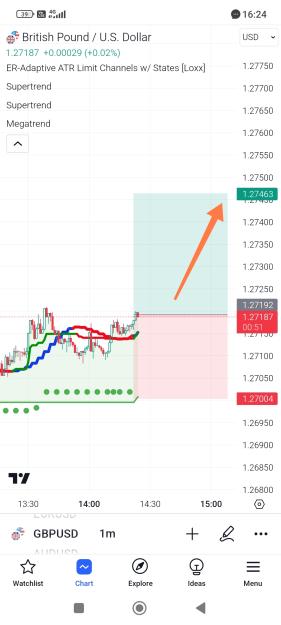 Click to Enlarge

Name: Screenshot_2024-01-08-16-24-09-539_com.tradingview.tradingviewapp-edit.jpg
Size: 425 KB
