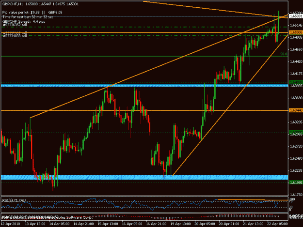 Click to Enlarge

Name: gchf.gif
Size: 18 KB