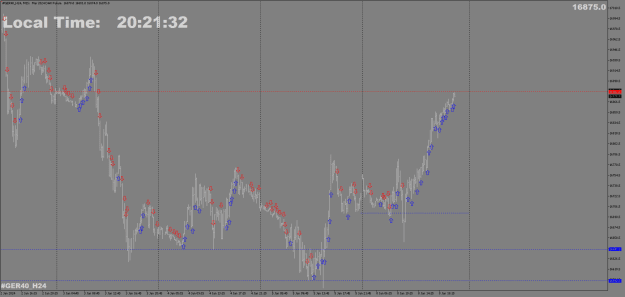 Click to Enlarge

Name: #GER40_H24M15.png
Size: 30 KB