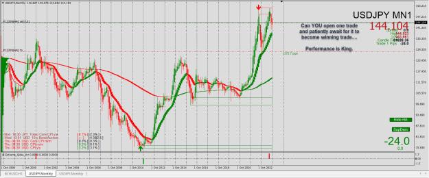 Click to Enlarge

Name: Trades.jpg
Size: 448 KB
