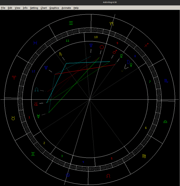 Click to Enlarge

Name: Astrolog.png
Size: 22 KB