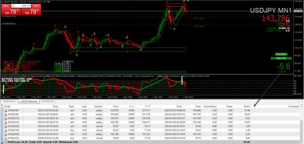 Click to Enlarge

Name: Trades.jpg
Size: 645 KB