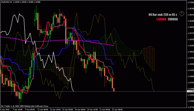 Click to Enlarge

Name: eurusd4hr.gif
Size: 29 KB