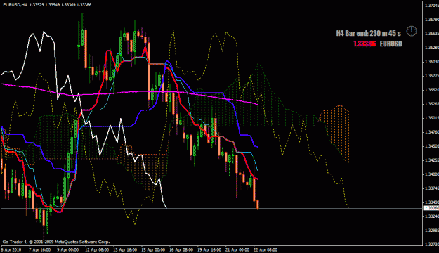 Click to Enlarge

Name: eurusd4hr.gif
Size: 29 KB